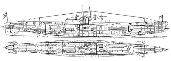 тип Щ X серия